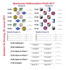 Spielplan Hallenmastersendrunde 2017 